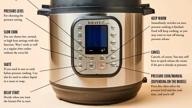 What Is An Instant Pot And What Is It Used For