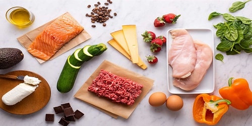 What Is The Keto Diet, Allowed Foods And How To Cook It