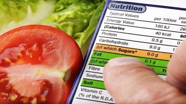 How To Read Food Labels